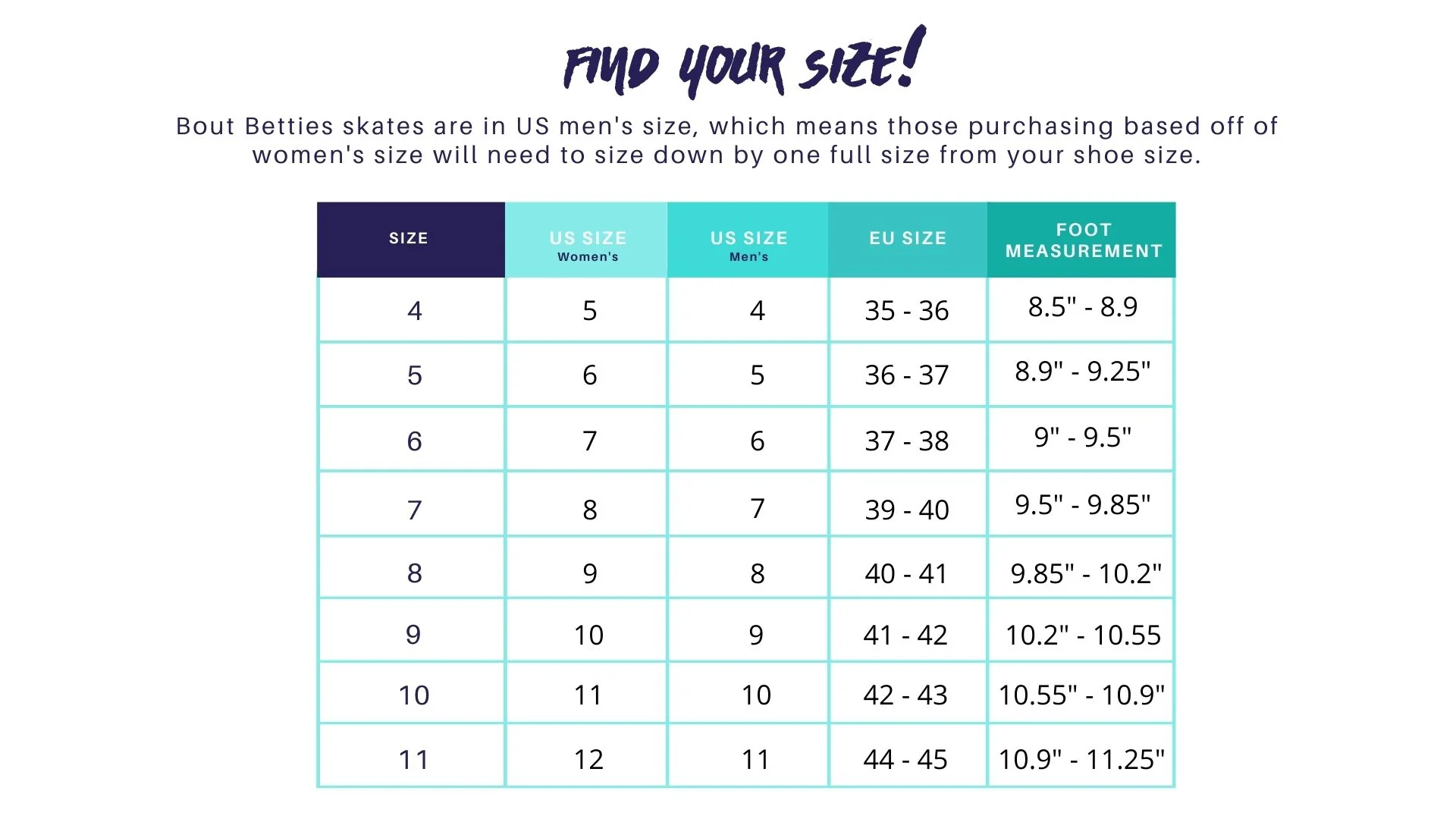 Bout Betties Skates - CHAMPAGNE DREAM - Image 6