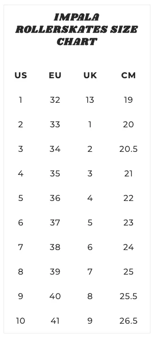 Impala Rollerskates - AQUA - Size Women's 6 - Image 4