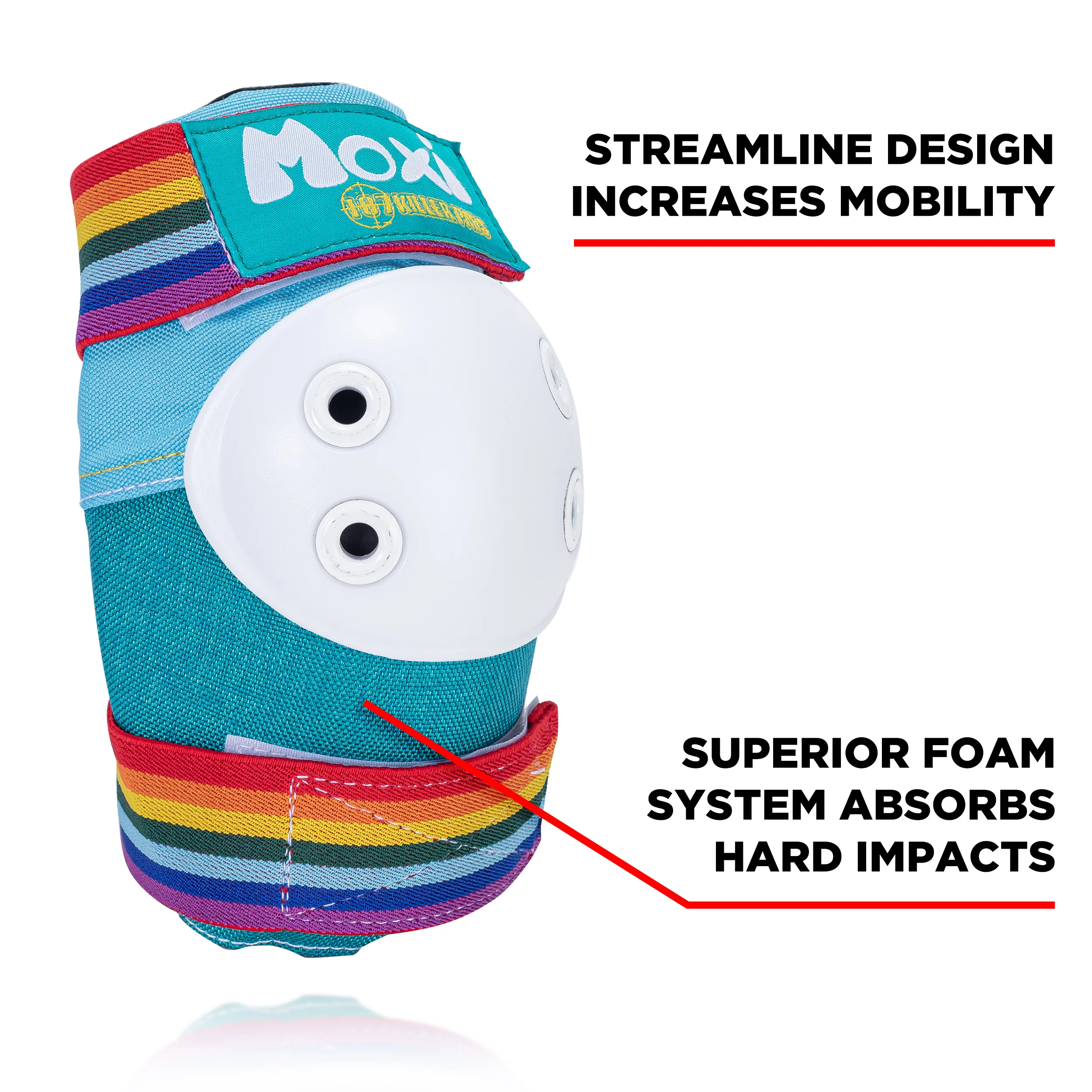 Moxi Six Pack Pad Set - JADE - Image 6